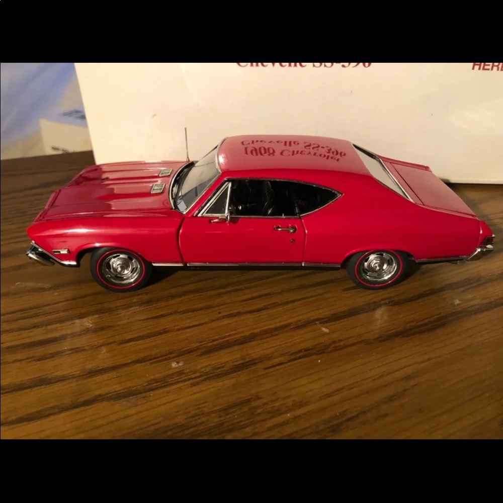 Danberry mint 1968 Chevy Chevelle